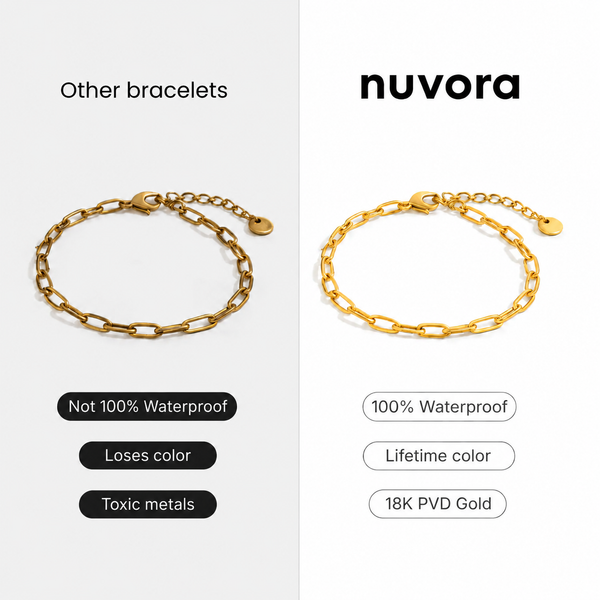 Paperclip Bracelet