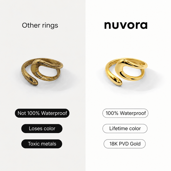 Organic Ring