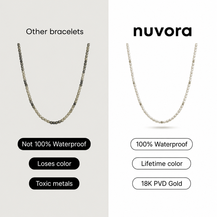 Drop Bead Choker