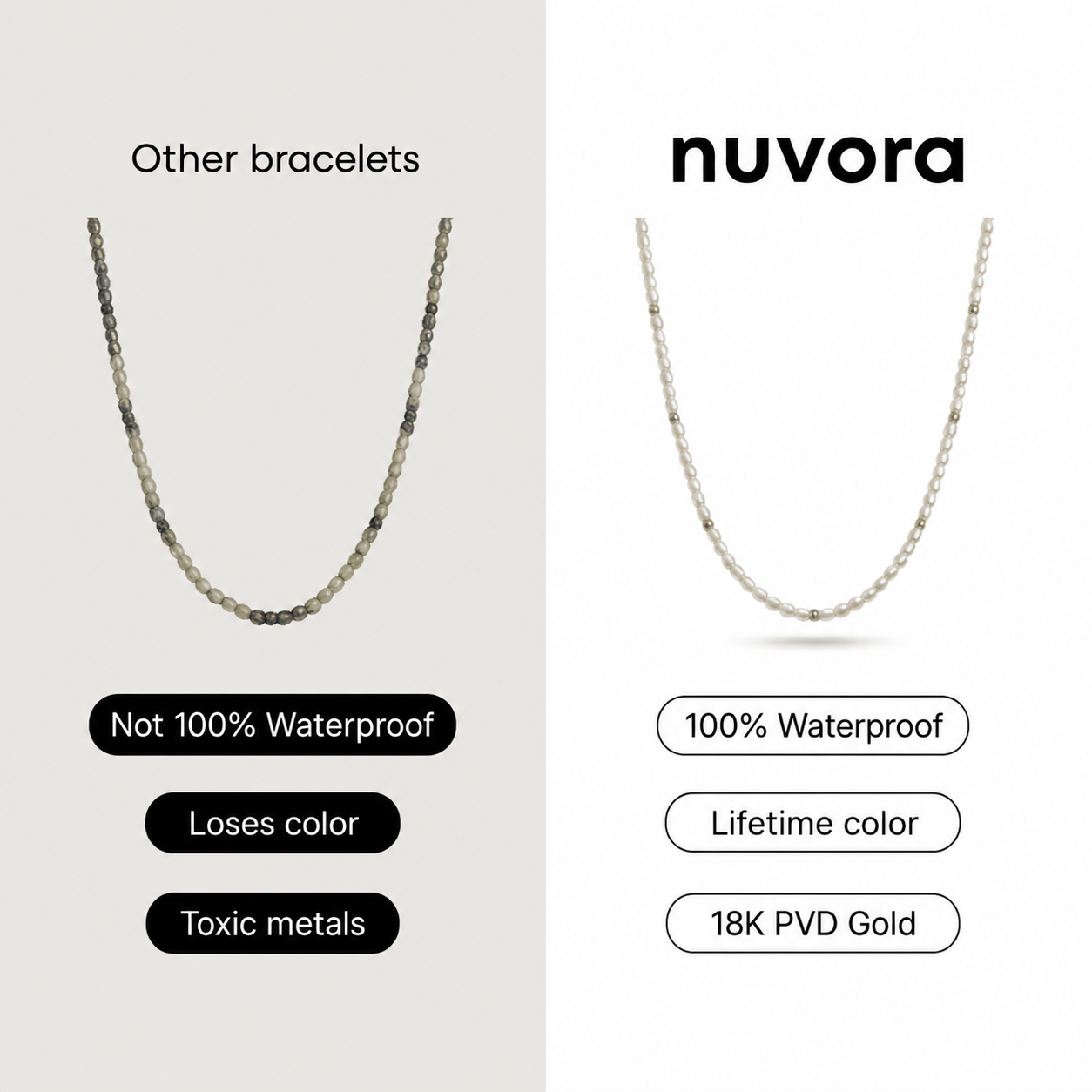 Drop Bead Choker