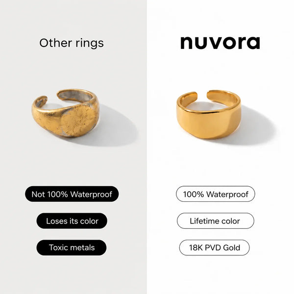 Classic Gold Ring