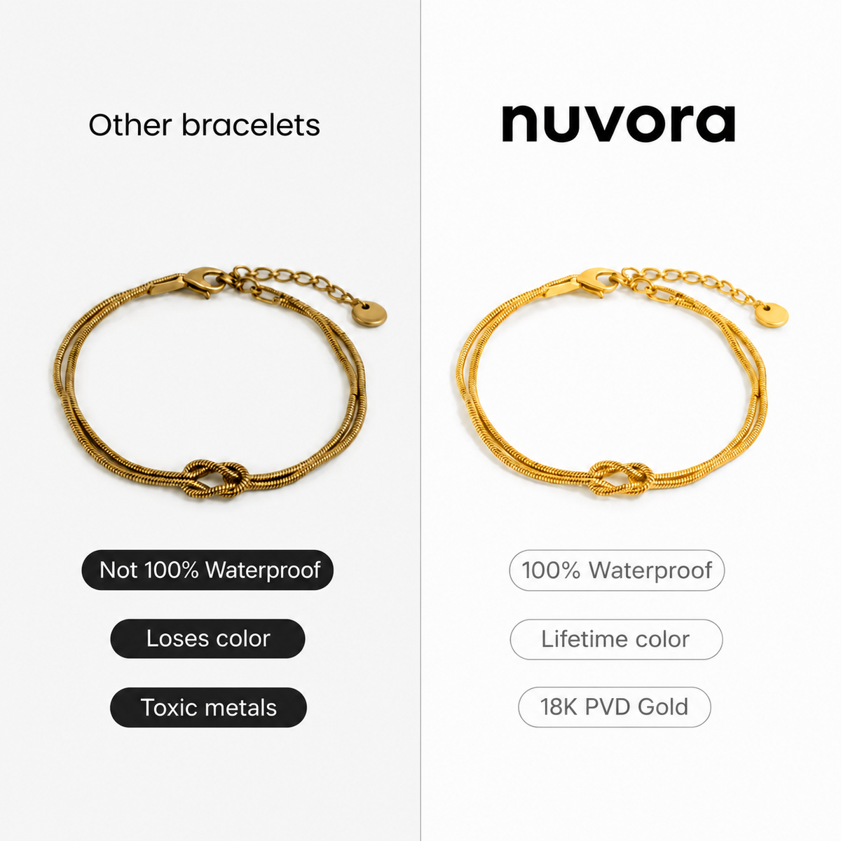 Knot Bracelet