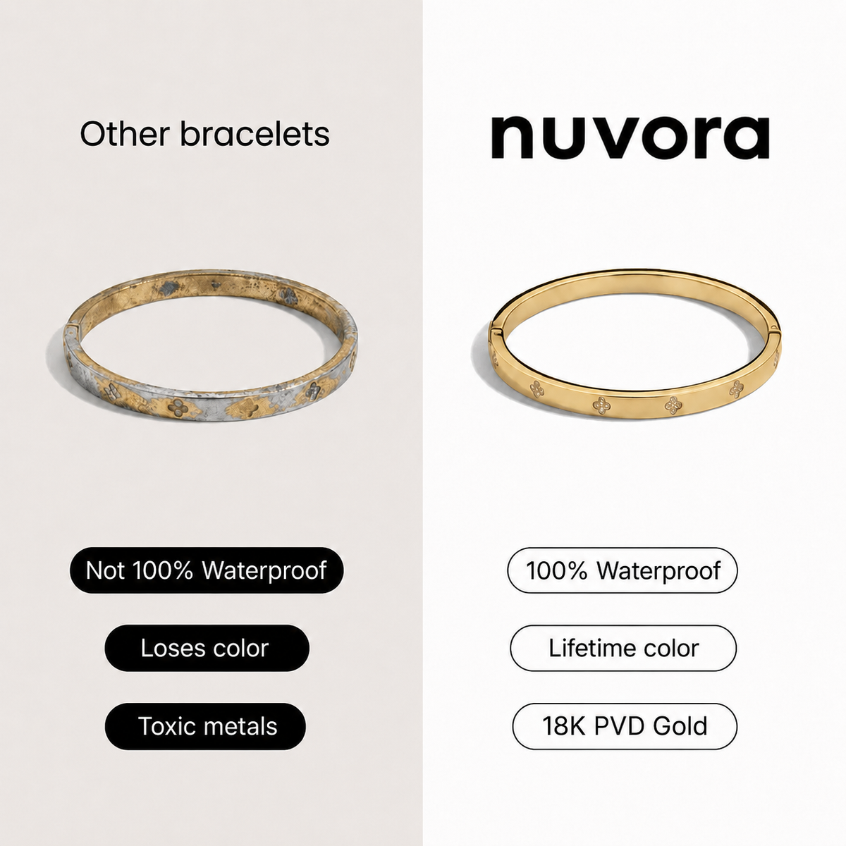 Clover Bracelet