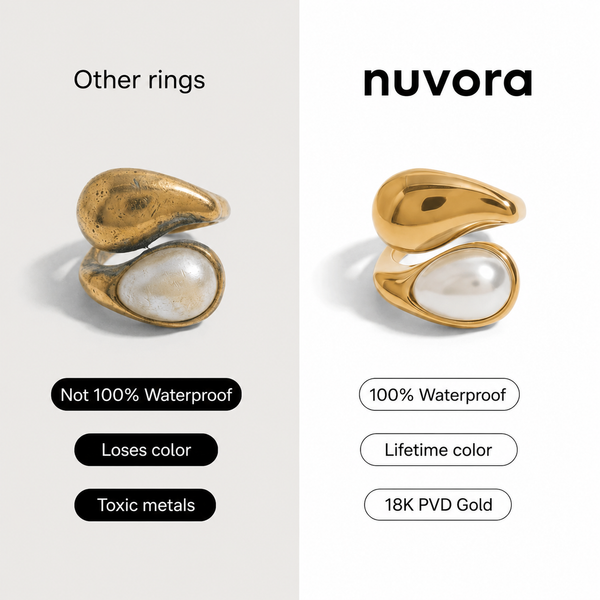 Drop Bead Ring