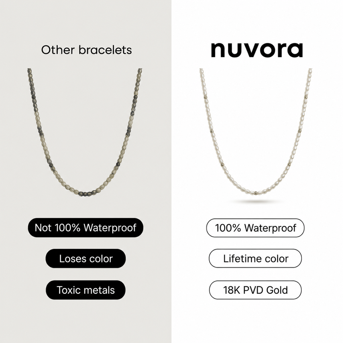Drop Bead Choker