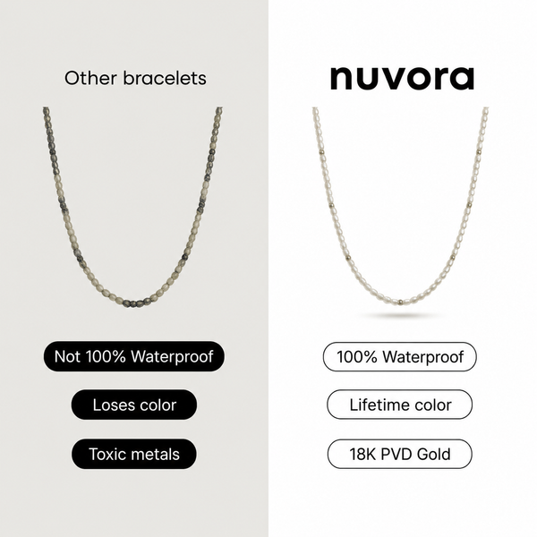 Drop Bead Choker